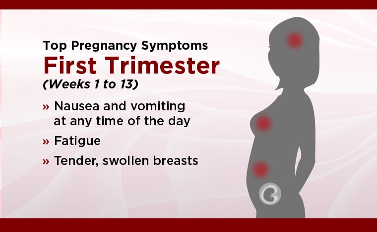 Do Pregnancy Symptoms Come and Go?