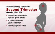 Tips For Managing Pregnancy Symptoms By Trimester UChicago Medicine