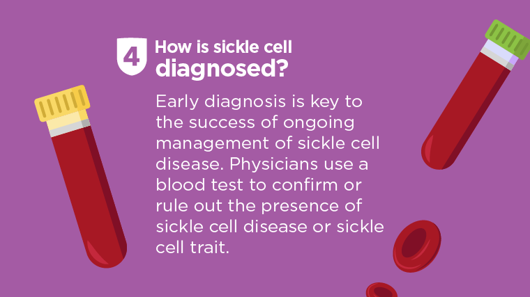 sickle cell anemia symptoms in adults