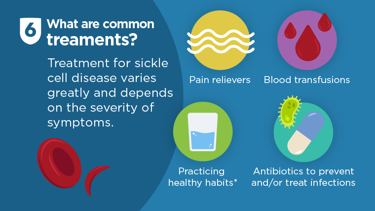 sickle cell symptoms and treatment