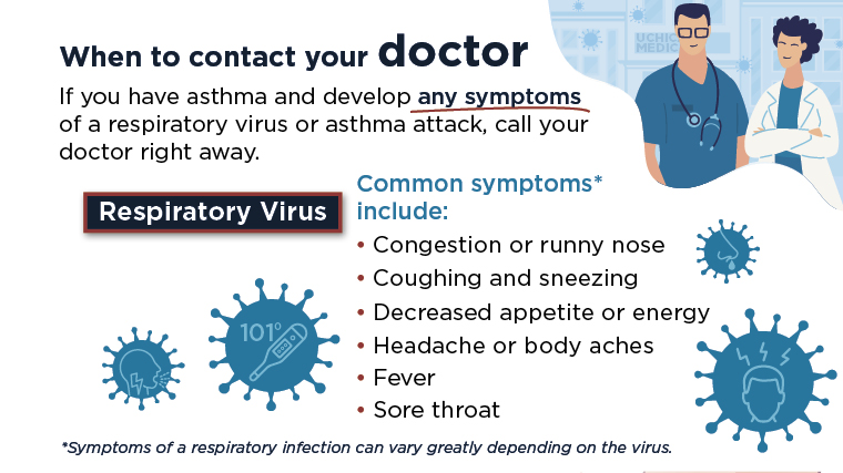 Asthma & COPD - UChicago Medicine